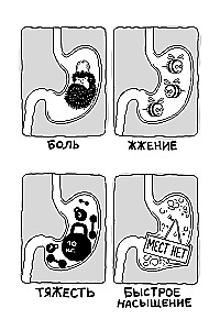 Mythen und Legenden der Gastroenterologie. Gastritis tut nicht weh und andere Enthüllungen