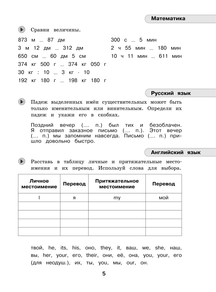 Vasaros užduotys. Matematika, rusų kalba, anglų kalba. Pereiname į 4-ą klasę