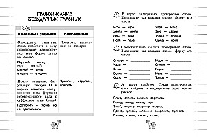 Spelling. Grades 1-4