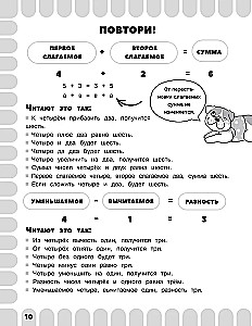 Combined Summer Assignments. 1st Grade. Mathematics. Russian Language. Reading. The World Around Us