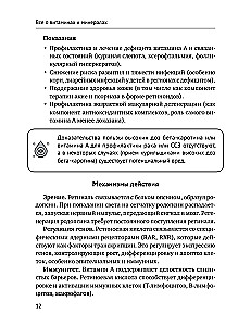 All About Vitamins and Minerals. Smart Guide. Action, Use, Indications, Contraindications