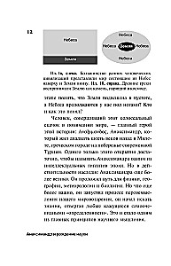 Anaksimandrs un zinātnes rašanās