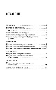 Domowe lekcje zdrowia. Bolą kolana. Co robić? (zestaw 2 książek)