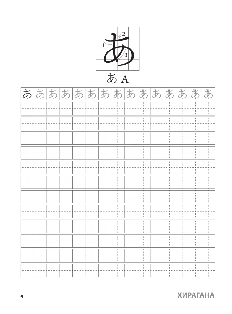 Japanisch. Hiragana und Katakana