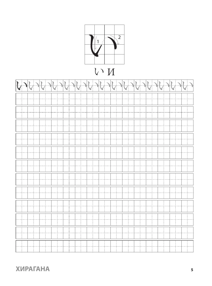 Japanisch. Hiragana und Katakana