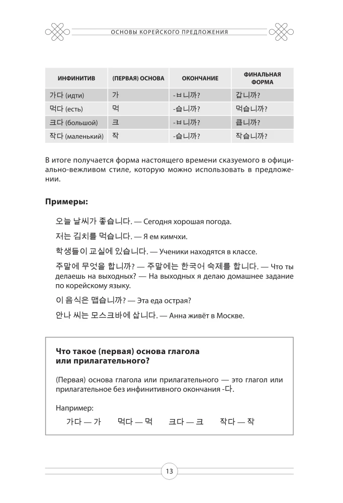 Korea keele grammatika. TOPIK I eksamiks valmistumise kursus 1-2