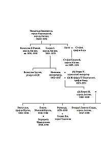 The Captive Queen