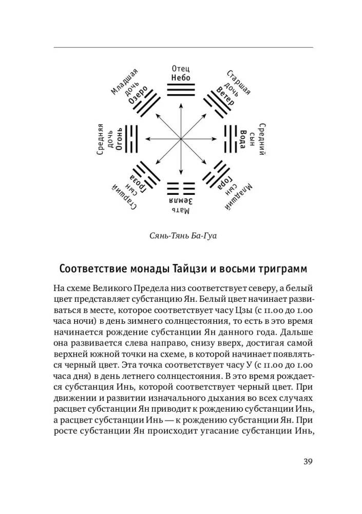 Qigong Chan-Mi-Gong