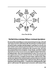 Qigong Chan-Mi-Gong