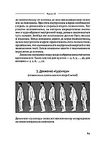 Qigong Chan-Mi-Gong