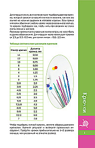 Crochet Toys for Beginners. 9 Master Classes