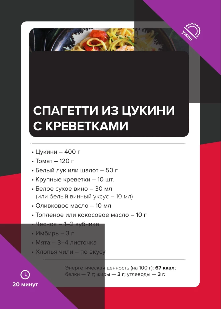Ешь, делись, твори. Рецепты осознанного питания на каждый день