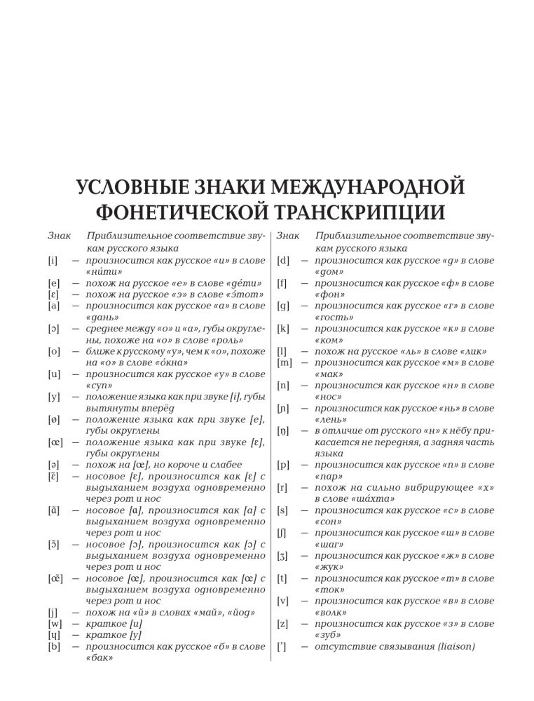 Французско-русский русско-французский словарь: около 150 000 слов