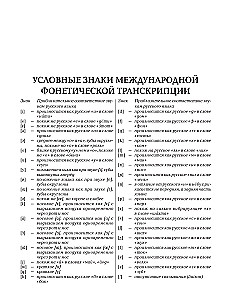 Французско-русский русско-французский словарь: около 150 000 слов