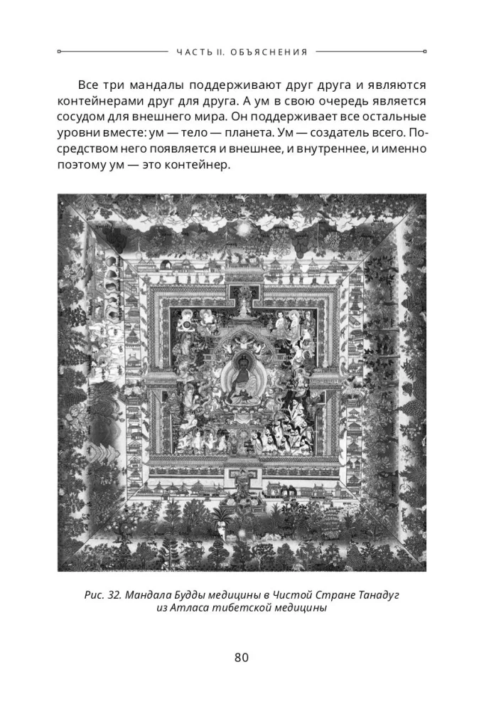 Tibetan Feng Shui — Sache. The Harmony of Space and the Wisdom of Healing