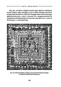 Tibetan Feng Shui — Sache. The Harmony of Space and the Wisdom of Healing