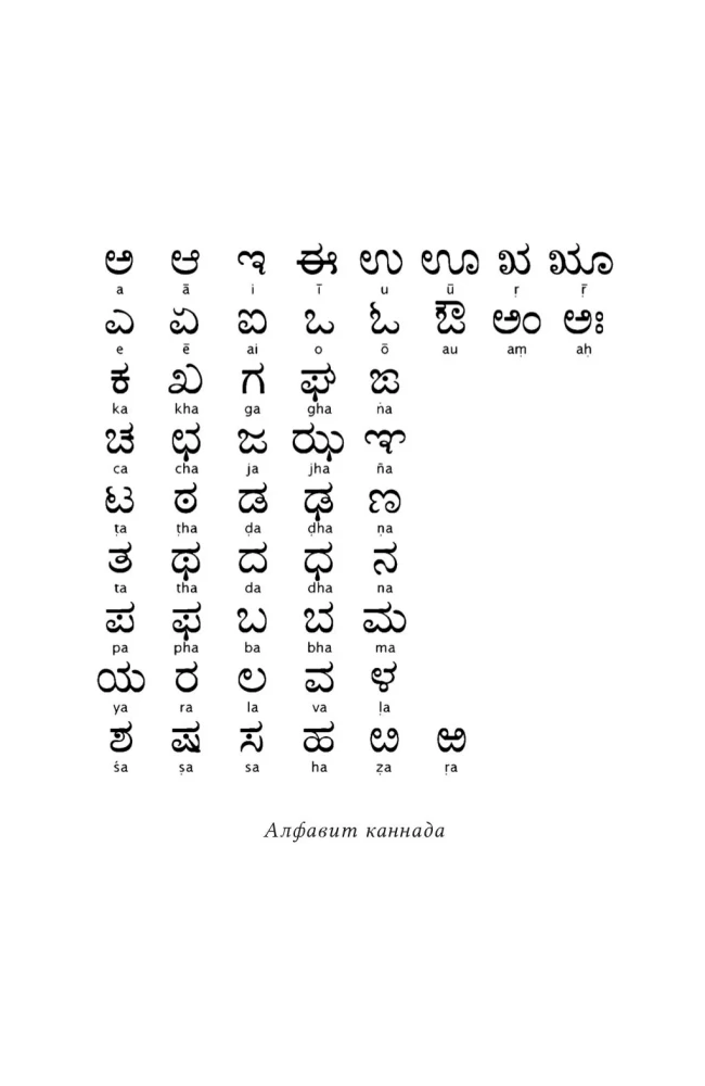 The Breath of Linga. The Teachings of Lingayats in the Vachanas of Basavanna