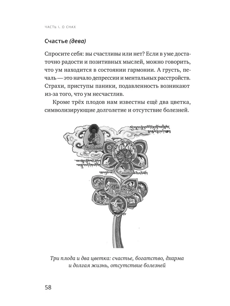 Yoga of Sleep. Dream Analysis in Tibetan Medicine. Book 1: Discovering Yourself