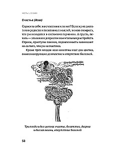 Yoga of Sleep. Dream Analysis in Tibetan Medicine. Book 1: Discovering Yourself
