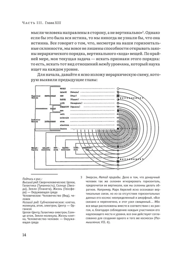 Hierarchy of Heaven and Earth. Volume III