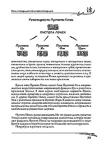 Kidneys in Traditional Chinese Medicine
