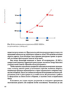 Гражданство Израиля. Дорожная карта репатрианта