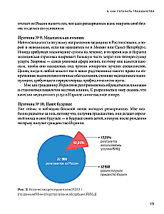 Гражданство Израиля. Дорожная карта репатрианта