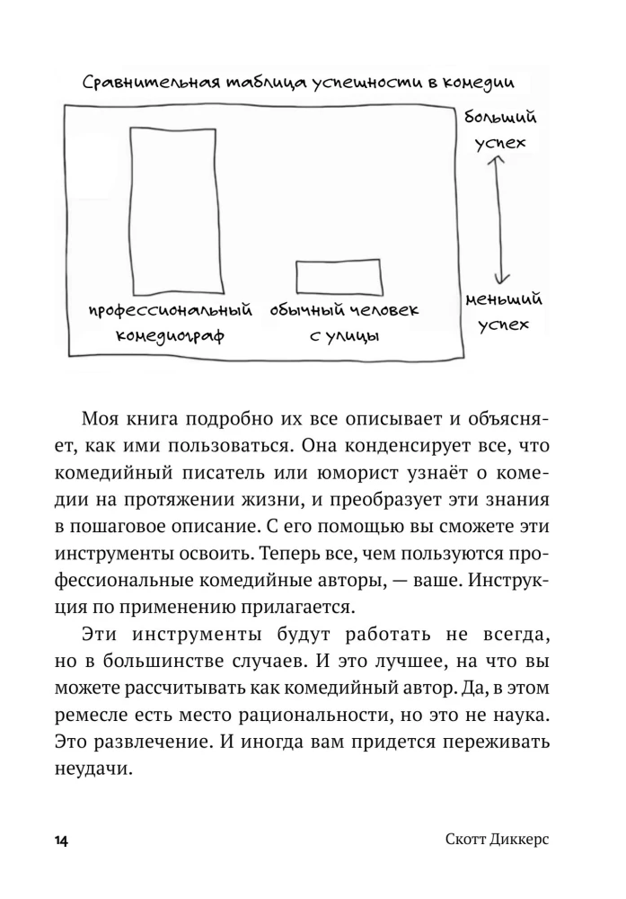 Уже смешно. Как писать комические тексты