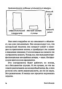 Уже смешно. Как писать комические тексты