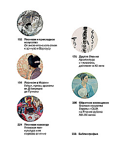 Импрессионисты и Япония. Искусство между Востоком и Западом. История одной страсти