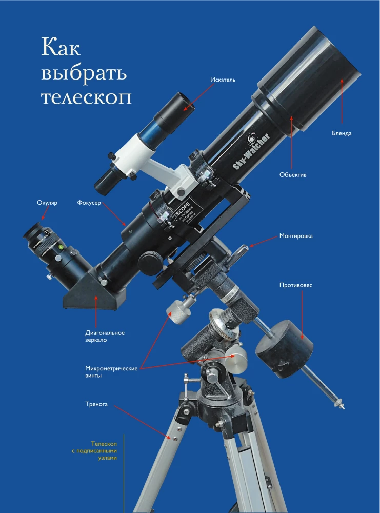 How to Observe the Stars. Complete Illustrated Guide
