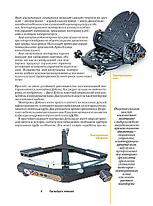 How to Observe the Stars. Complete Illustrated Guide