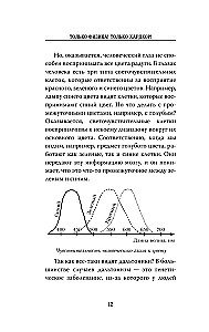 Only physics! Only hardcore!