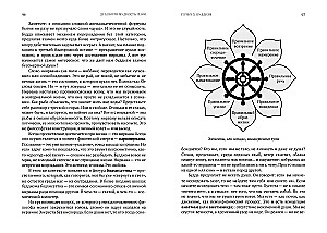 Spirituelle Weisheit Asiens. Glaubenslehren und mystische Praktiken