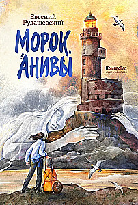 Anivos migla