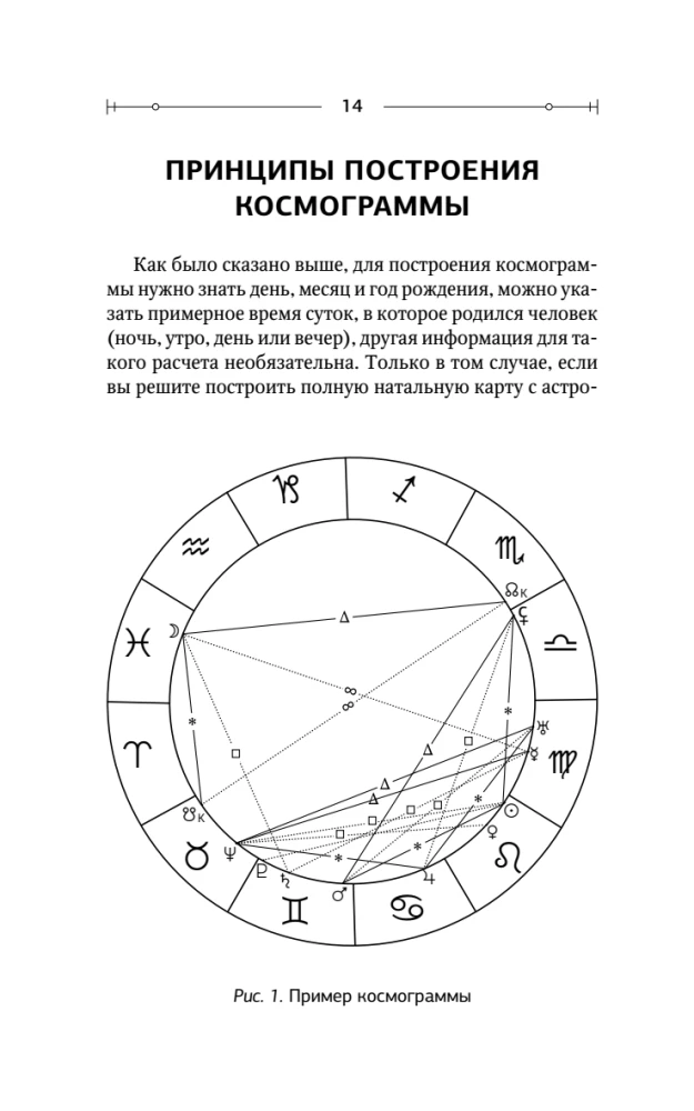 Astrologie. Praxis für Anfänger. Planeten und Tierkreiszeichen. Geheimnisse des Meister-Astrologen