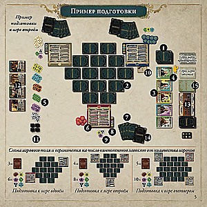 Board Game - Pax Illuminaten