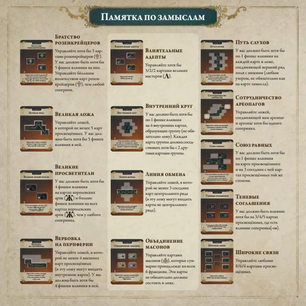 Board Game - Pax Illuminaten