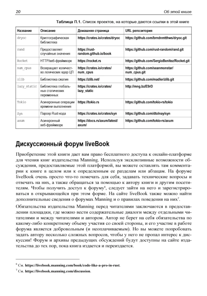 Rust. Profesionalus programavimas