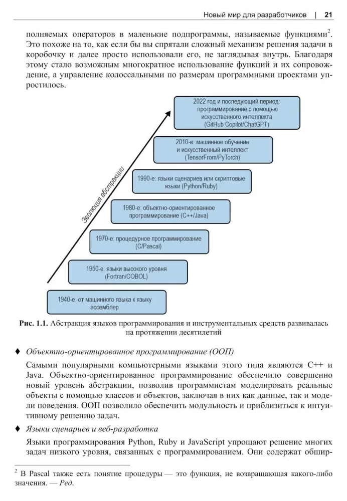 Programmēšana, izmantojot mākslīgo intelektu