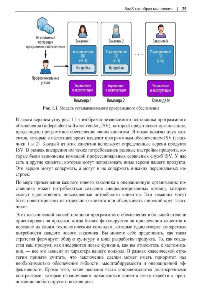 Mūsdienu multitenantu SaaS arhitektūru izstrāde