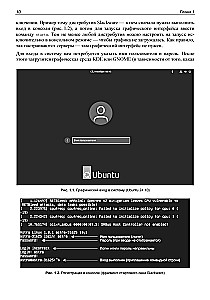 Linux-Befehlszeile