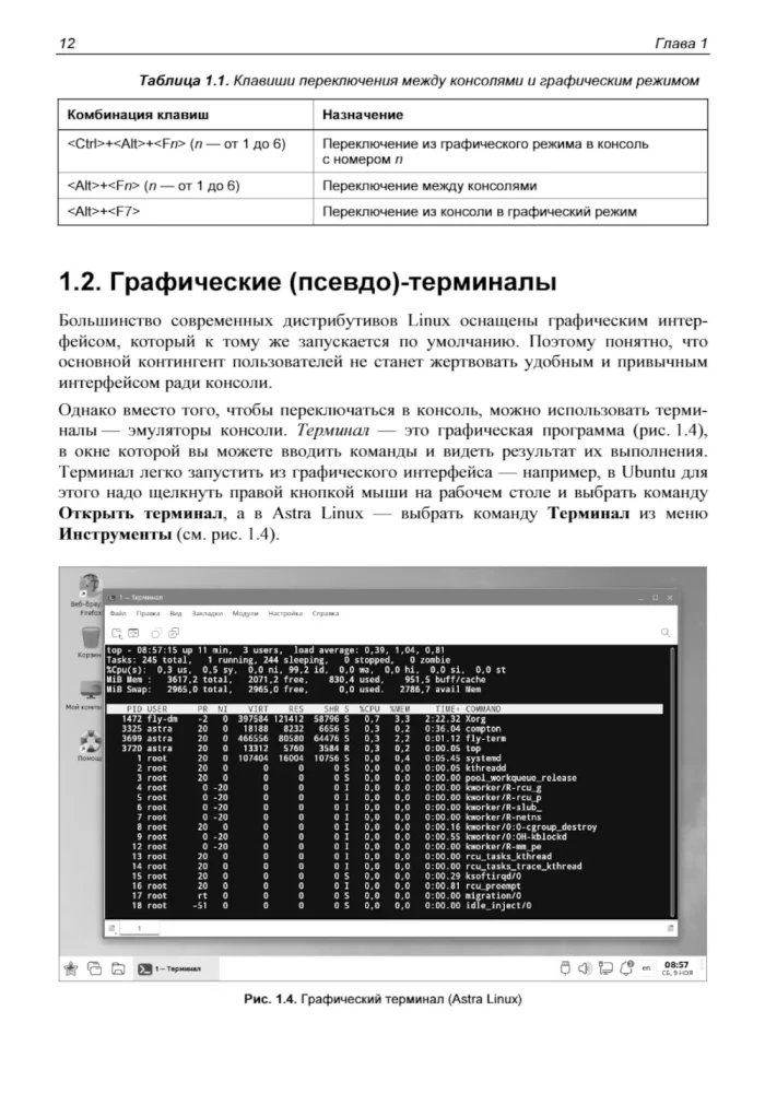 Linux-Befehlszeile