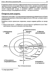 Informācijas sistēmu projektēšana