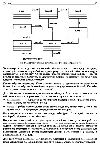 Spring i Spring Boot. Rozwój aplikacji chmurowych w Java
