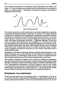 Elektronika. Ne-digitālā elektronika iesācējiem