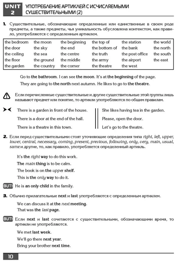 Grammar of the English Language. Theory. Practice