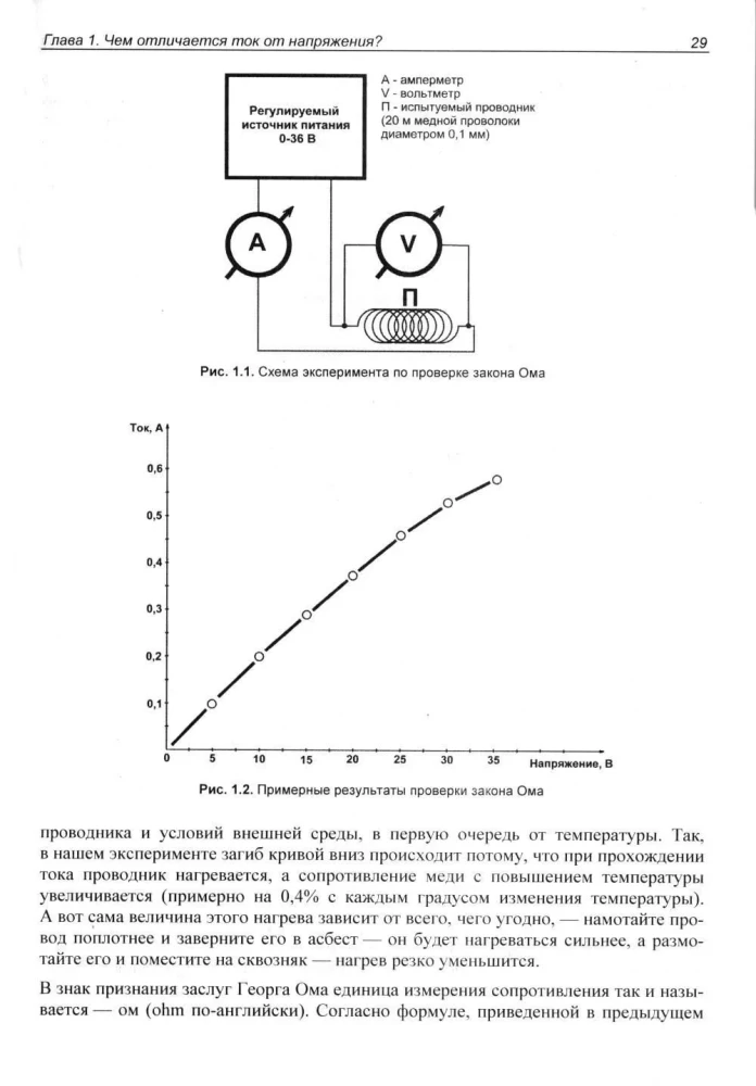 Elektronika. Aizraujoša elektronika