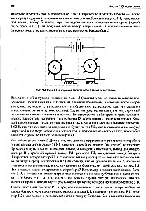 Elektronika. Aizraujoša elektronika