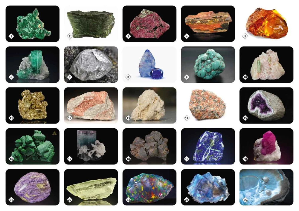 Lauamäng - MÄNG: Huvitav mineralogia